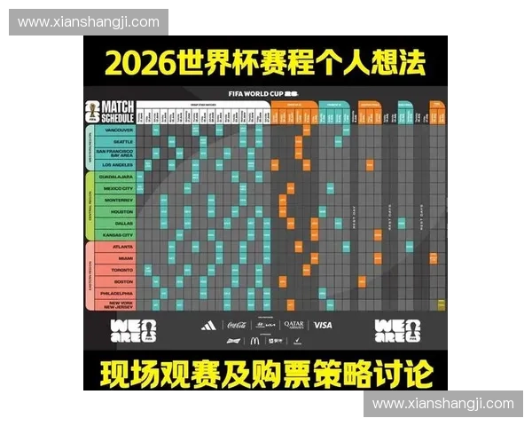 2026世界杯精彩赛事直播入口及全程赛程观看指南